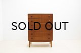 Teak 6d Chest（銀座店）