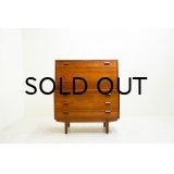 Borge Mogensen Writing Bureau（銀座店）