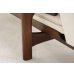 画像15: Hans.J.Wegner GE236-3P Sofa ,Teak (Afrormosia)（銀座店） (15)